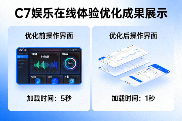 C7娱乐在线体验优化成果展示，对比优化前后操作界面流畅度