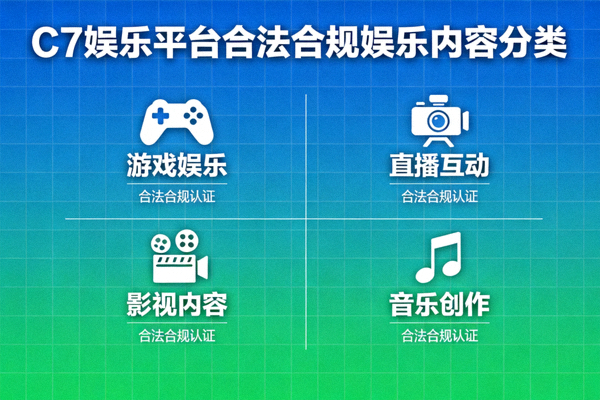 C7娱乐平台丰富多彩的合法合规娱乐内容分类